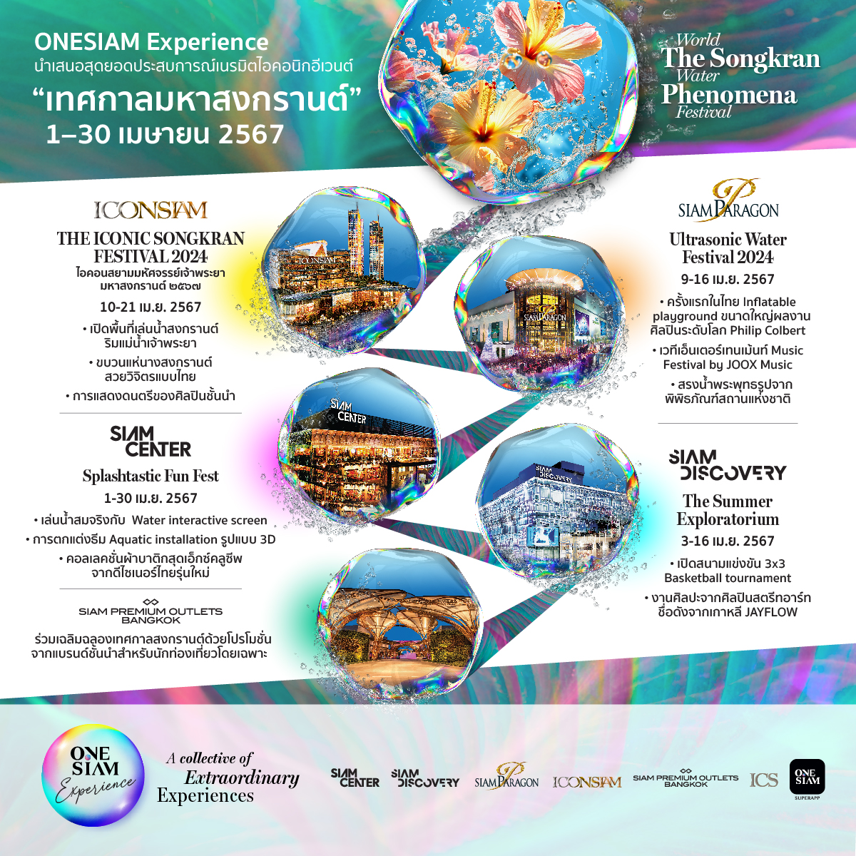 ONESIAM Experience ผนึกกำลังเนรมิตไอคอนิกอีเวนต์ “เทศกาลมหาสงกรานต์” มอบสุดยอดประสบการณ์ ตอกย้ำโกลบอลเดสติเนชั่นระดับโลก